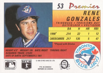 1991 O-Pee-Chee Premier #53 Rene Gonzales Back