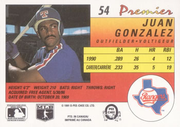 1991 O-Pee-Chee Premier #54 Juan Gonzalez Back