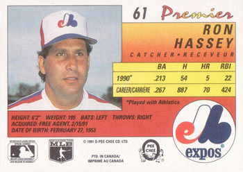 1991 O-Pee-Chee Premier #61 Ron Hassey Back
