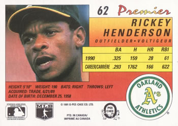 1991 O-Pee-Chee Premier #62 Rickey Henderson Back