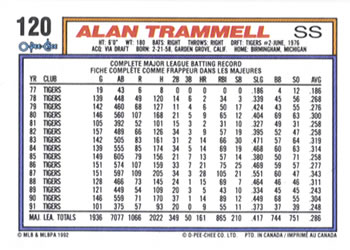 1992 O-Pee-Chee #120 Alan Trammell Back