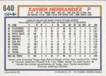 1992 O-Pee-Chee #640 Xavier Hernandez Back