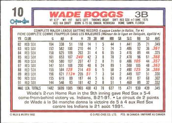 1992 O-Pee-Chee #10 Wade Boggs Back