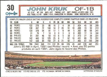 1992 O-Pee-Chee #30 John Kruk Back