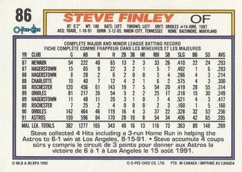 1992 O-Pee-Chee #86 Steve Finley Back