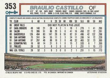 1992 O-Pee-Chee #353 Braulio Castillo Back