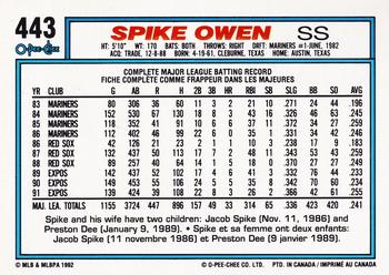 1992 O-Pee-Chee #443 Spike Owen Back