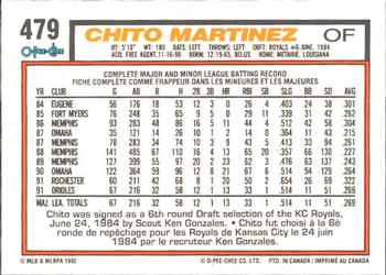 1992 O-Pee-Chee #479 Chito Martinez Back