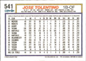 1992 O-Pee-Chee #541 Jose Tolentino Back