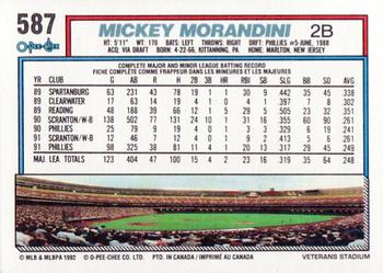 1992 O-Pee-Chee #587 Mickey Morandini Back