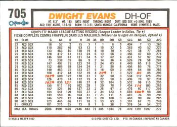 1992 O-Pee-Chee #705 Dwight Evans Back