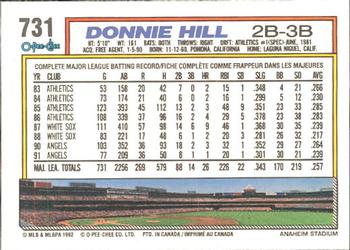 1992 O-Pee-Chee #731 Donnie Hill Back