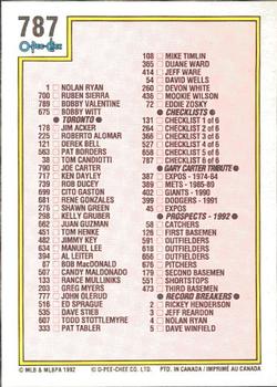 1992 O-Pee-Chee #787 Checklist 6 of 6 Back