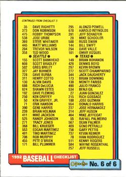 1992 O-Pee-Chee #787 Checklist 6 of 6 Front