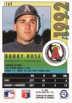 1992 O-Pee-Chee Premier #169 Bobby Rose Back