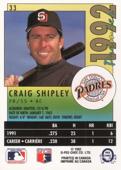 1992 O-Pee-Chee Premier #33 Craig Shipley Back