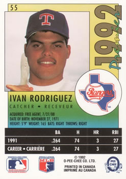 1992 O-Pee-Chee Premier #55 Ivan Rodriguez Back