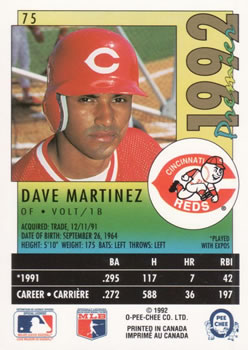 1992 O-Pee-Chee Premier #75 Dave Martinez Back