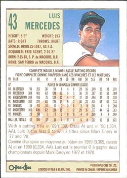 1993 O-Pee-Chee #43 Luis Mercedes Back