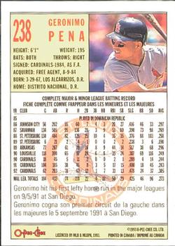 1993 O-Pee-Chee #238 Geronimo Pena Back