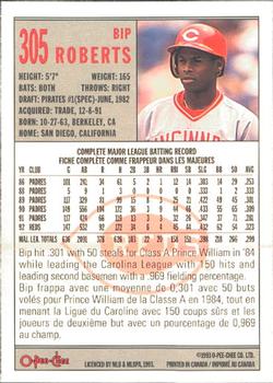 1993 O-Pee-Chee #305 Bip Roberts Back