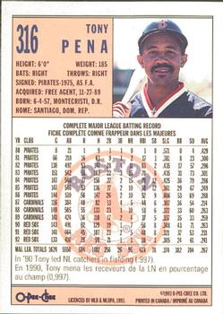 1993 O-Pee-Chee #316 Tony Pena Back