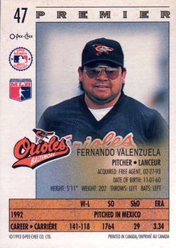 1993 O-Pee-Chee Premier #47 Fernando Valenzuela Back