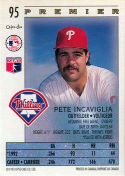 1993 O-Pee-Chee Premier #95 Pete Incaviglia Back