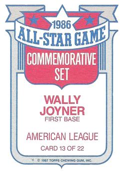 1987 Topps - Glossy All-Stars #13 Wally Joyner Back