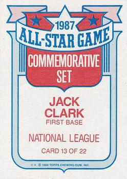 1988 Topps - Glossy All-Stars #13 Jack Clark Back