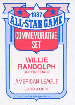 1988 Topps - Glossy All-Stars #3 Willie Randolph Back