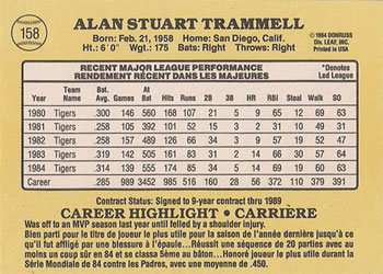 1985 Leaf #158 Alan Trammell Back