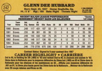 1985 Leaf #242 Glenn Hubbard Back