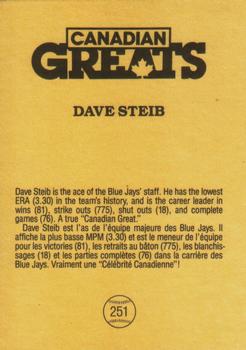 1985 Leaf #251 Dave Stieb Back