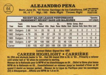 1985 Leaf #64 Alejandro Pena Back