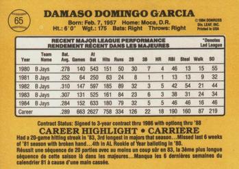 1985 Leaf #65 Damaso Garcia Back