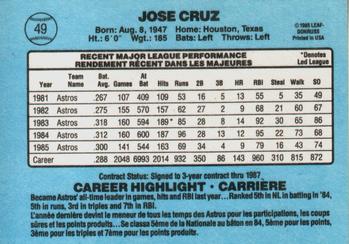 1986 Leaf #49 Jose Cruz Back
