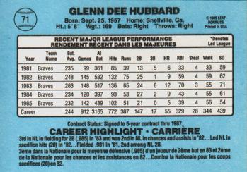 1986 Leaf #71 Glenn Hubbard Back