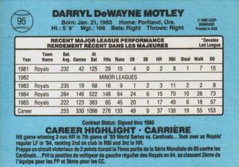 1986 Leaf #95 Darryl Motley Back