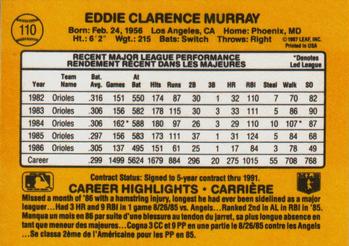 1987 Leaf #110 Eddie Murray Back