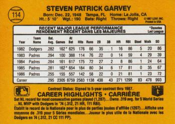 1987 Leaf #114 Steve Garvey Back