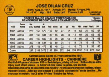 1987 Leaf #116 Jose Cruz Back