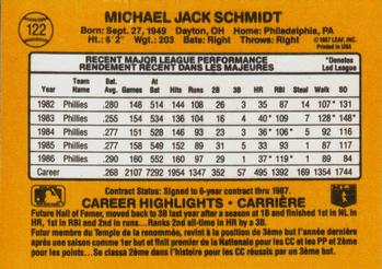 1987 Leaf #122 Mike Schmidt Back