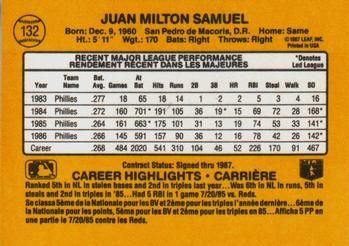 1987 Leaf #132 Juan Samuel Back