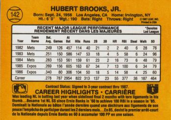 1987 Leaf #142 Hubie Brooks Back