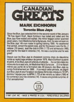 1987 Leaf #173 Mark Eichhorn Back