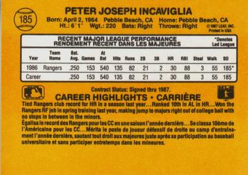 1987 Leaf #185 Pete Incaviglia Back