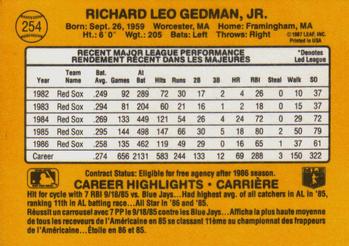 1987 Leaf #254 Rich Gedman Back