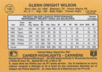 1987 Leaf #146 Glenn Wilson Back
