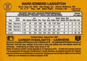 1987 Leaf #55 Mark Langston Back